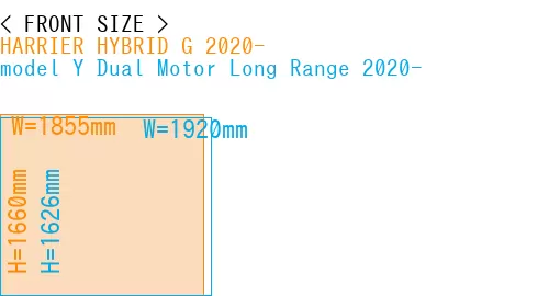 #HARRIER HYBRID G 2020- + model Y Dual Motor Long Range 2020-